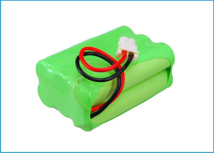 CoreParts MBXDC-BA021 — vue du produit 1