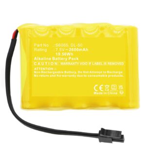 CoreParts MBXDL-BA015 — vue du produit 1